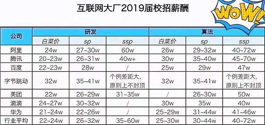 TIM图片20181010172545.jpg